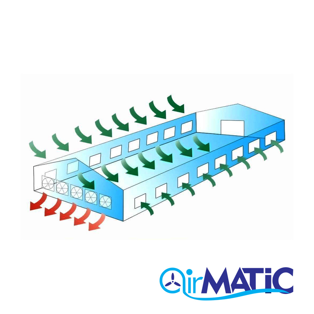 DC Brushless Negative Pressure Fan - Image 5
